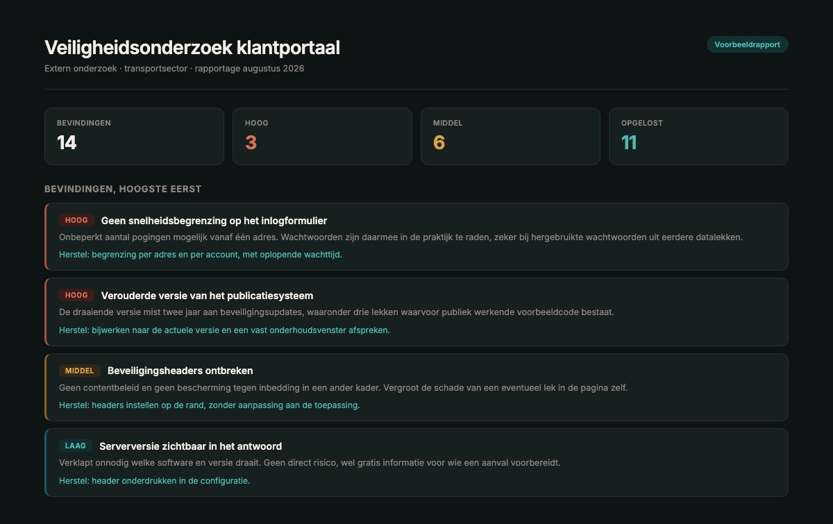 Voorbeeldrapport van een veiligheidsonderzoek